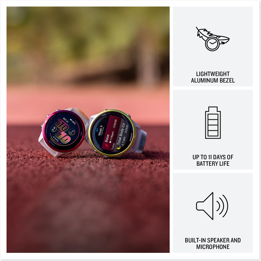 Garmin Forerunner 570 infographic