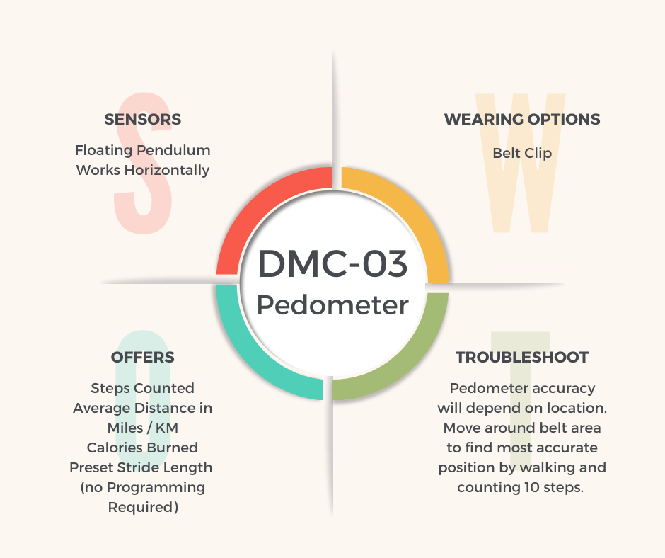 DMC03 Multi-Function Pedometer Pedometers PEDUSA