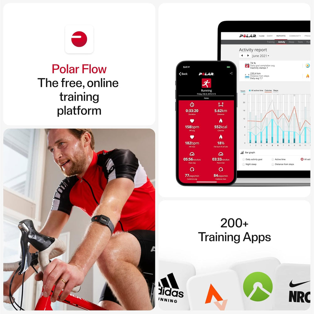 Polar Verity Sense Polar Flow App