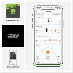 Garmin Approach S50 Infographic golf app