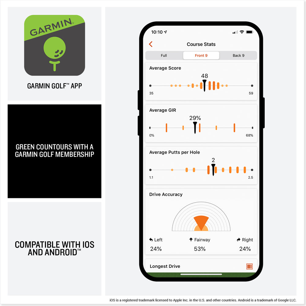 Garmin Approach Z10 Garmin golf APP
