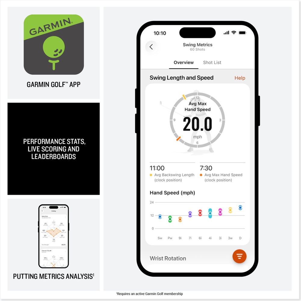 Garmin Approach S72 Garmin golf APP
