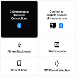Polar H10 real time monitoring