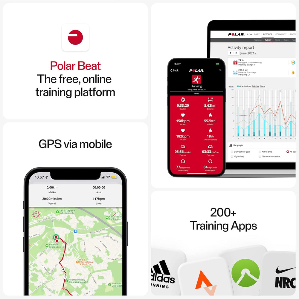Polar H9 Polar Beat App